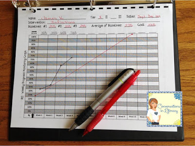 RTI Binders and Graphs for Teachers and Students