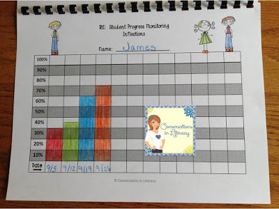 RTI Binders and Graphs for Teachers and Students