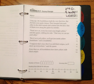 Reading A-Z one minute fluency assessments