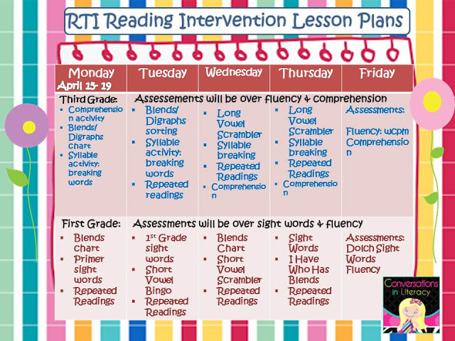 Letter & Number Flip Books For Kindergarten- RTI, Intervention, Centers, &  More