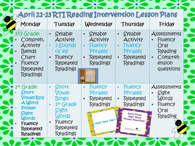 rti reading intervention lesson plans