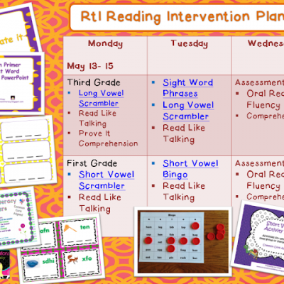 RTI Reading Intervention Plans and Mother’s Day