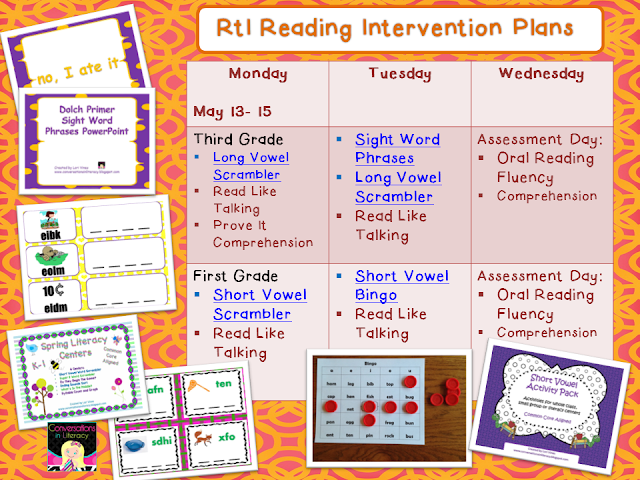 visual lesson plans