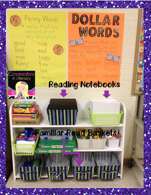 Reader's Notebooks and Familiar Read Baskets
