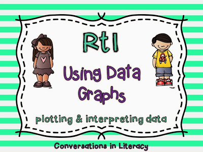 Using data in RtI