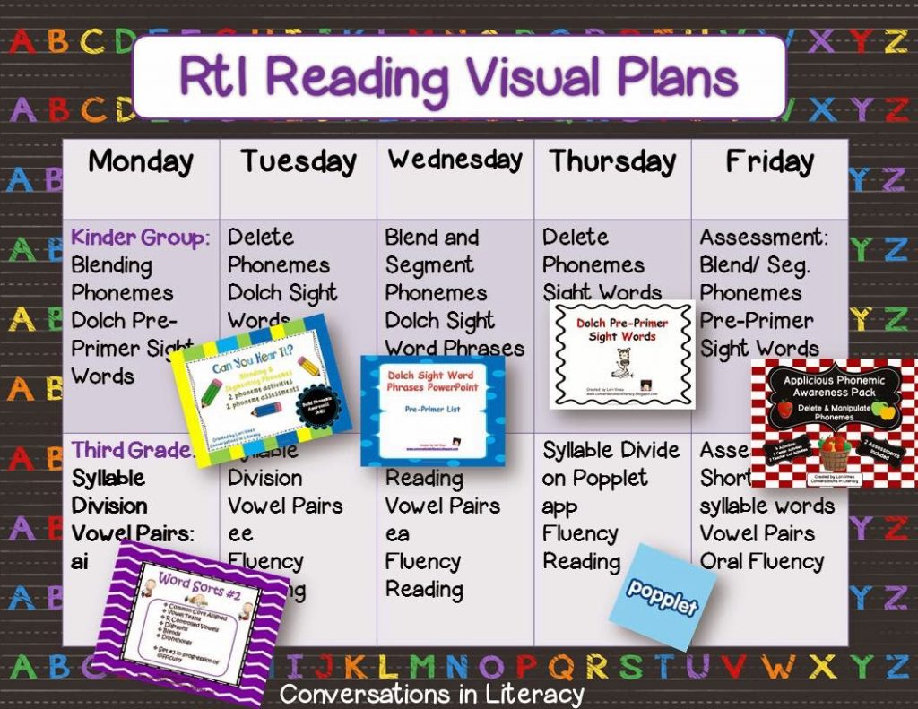 RtI Lesson Plans and Resources