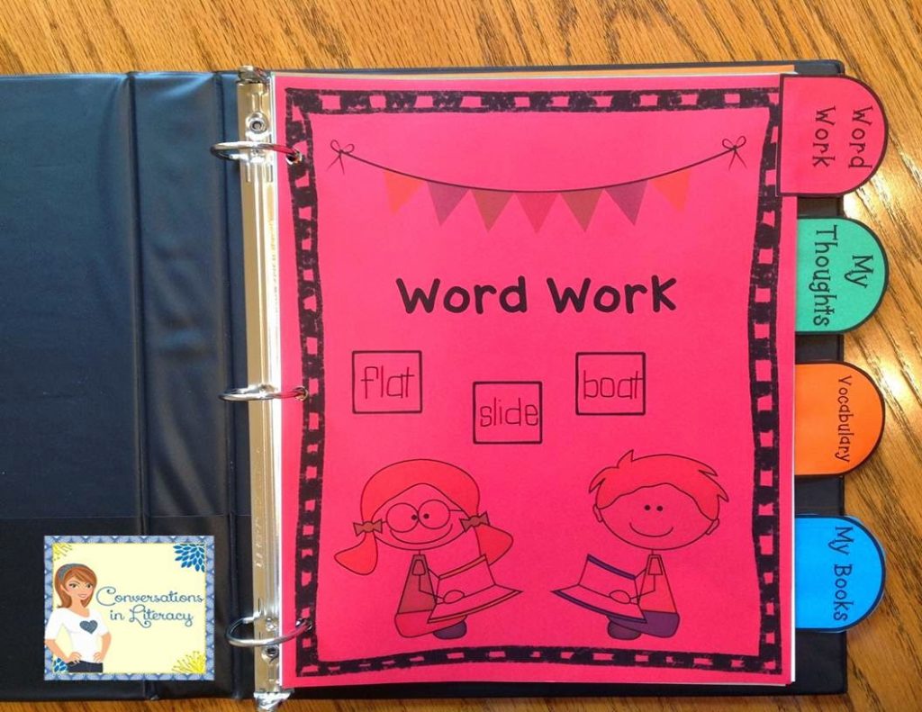 an organized way to keep student learning in a reader's notebook