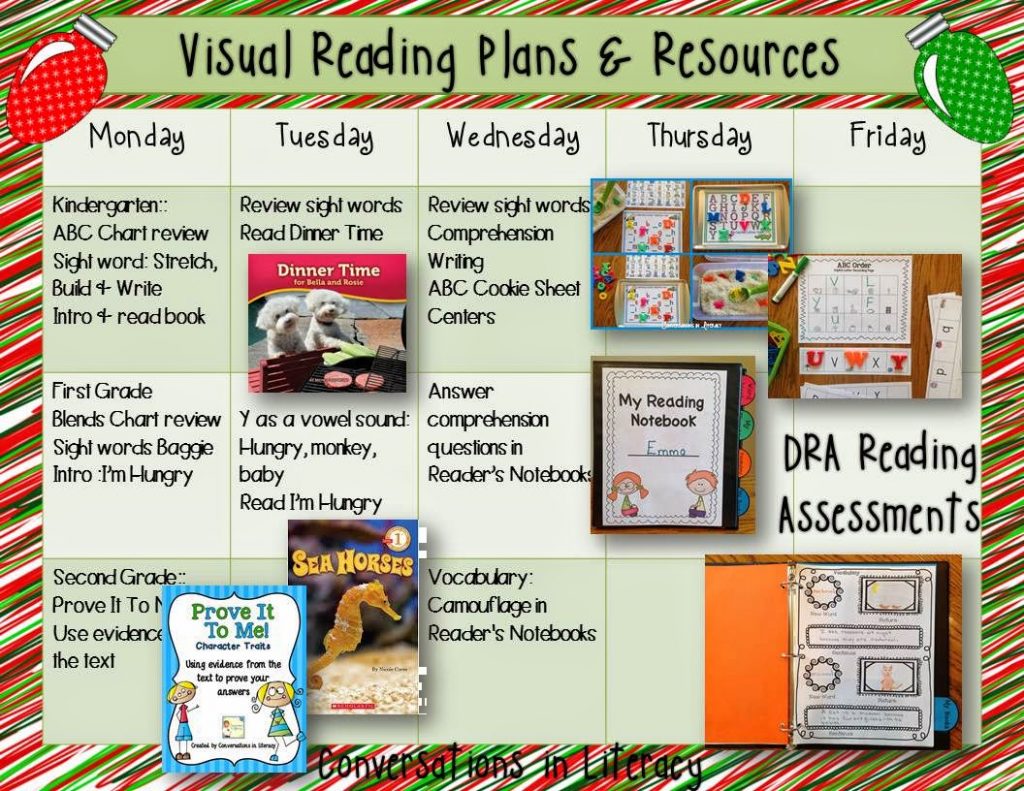Lesson Plans and Resources for teaching reading