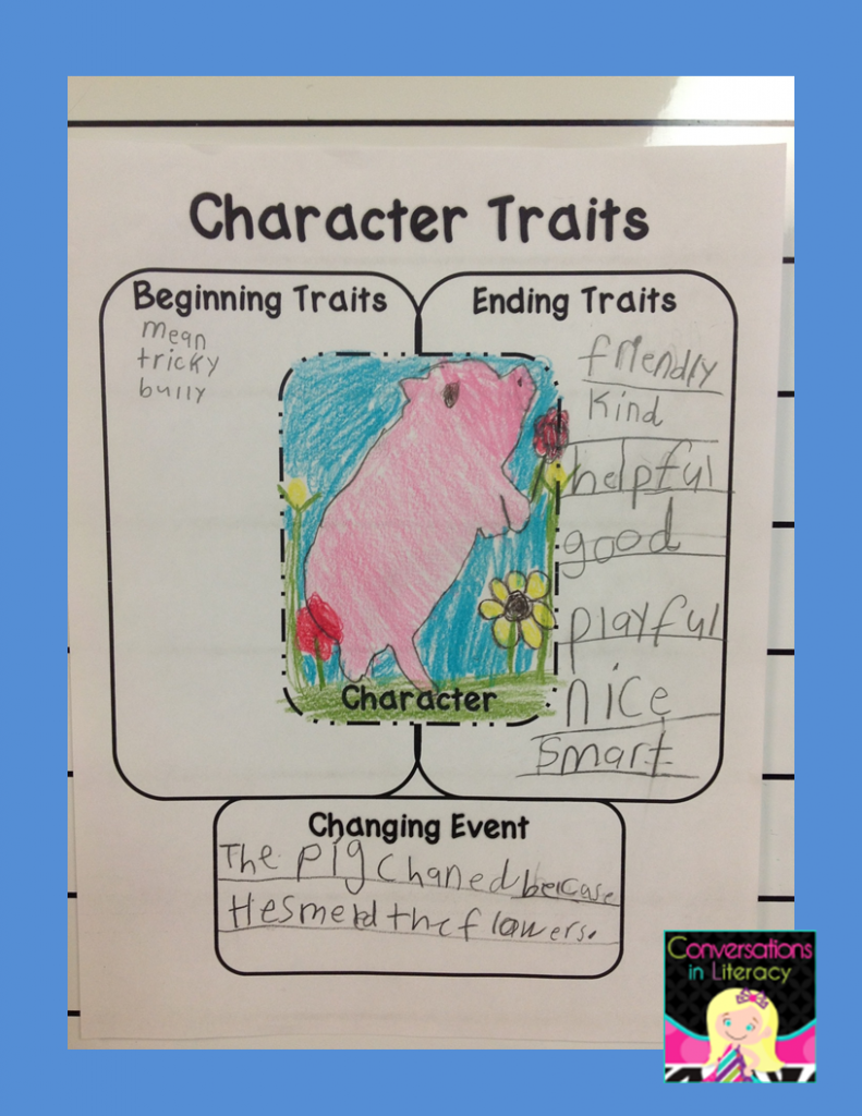 Teaching How Characters change with Folktales