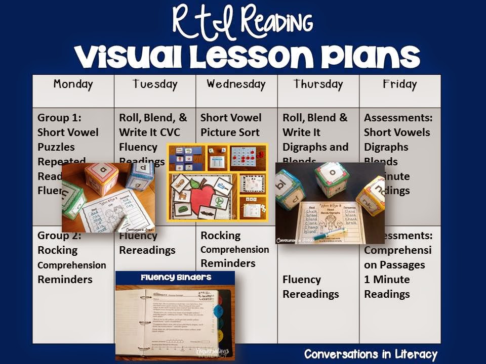 RTI Lesson Plans