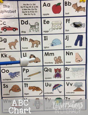 ABC & Name Activities to teach letters of the alphabet