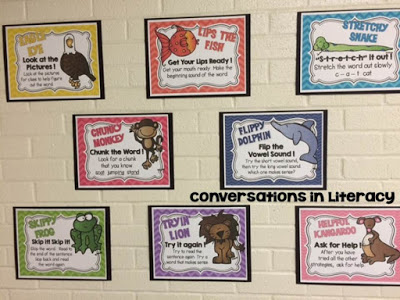 Reading Strategies Posters