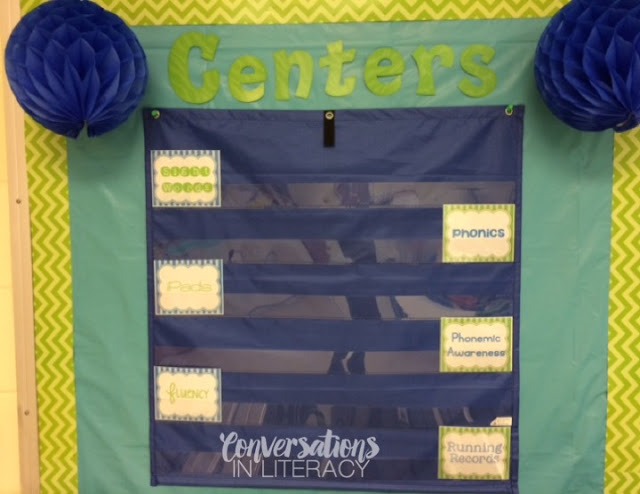 Centers Rotation Board