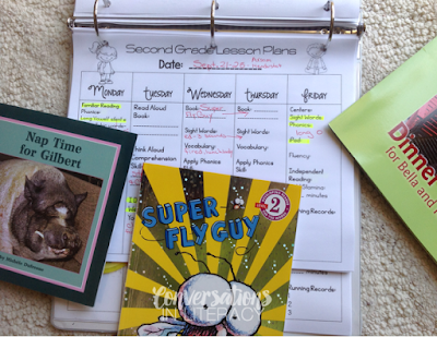 Guided Reading Lesson Plan Forms