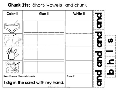 Chunk Its:  using word family chunks to read and spell words