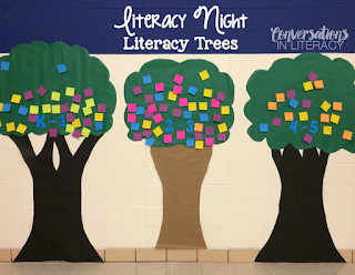 Family Literacy Night Camping Theme Fluency Trees