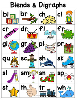 Blends and Digraphs Reference Chart