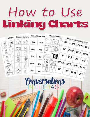 Using Linking Charts in Guided Reading to build automaticity and fluency with sounds