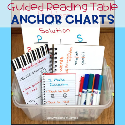 Using Miniature Anchor Charts at the Guided Reading Table