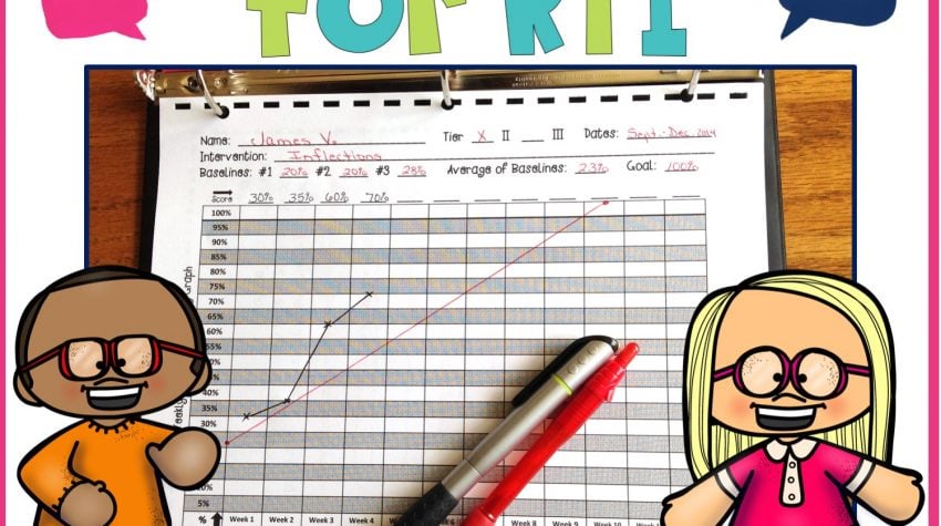 How and Why for RTI-RTI reading interventions for elementary struggling readers can be so successful with universal screenings, progress monitoring, and small group activities! #RTI #readinginterventions #classroom #elementary #conversationsinliteracy #kindergarten #first grade kindergarten, first grade, second grade, third grade, fourth grade, fifth grade