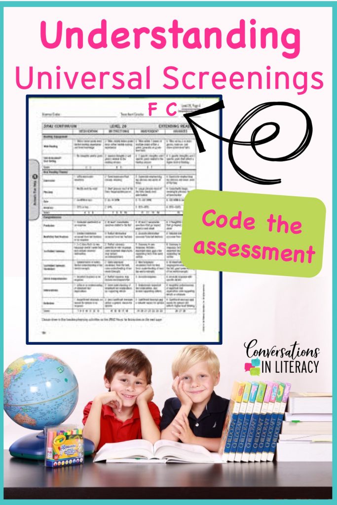 Understanding Universal Screenings for RTI reading interventions in elementary classrooms for kindergarten, first grade, second grade, third grade, fourth grade, and fifth grade. #readinginterventions #conversationsinliteracy #kindergarten #firstgrade