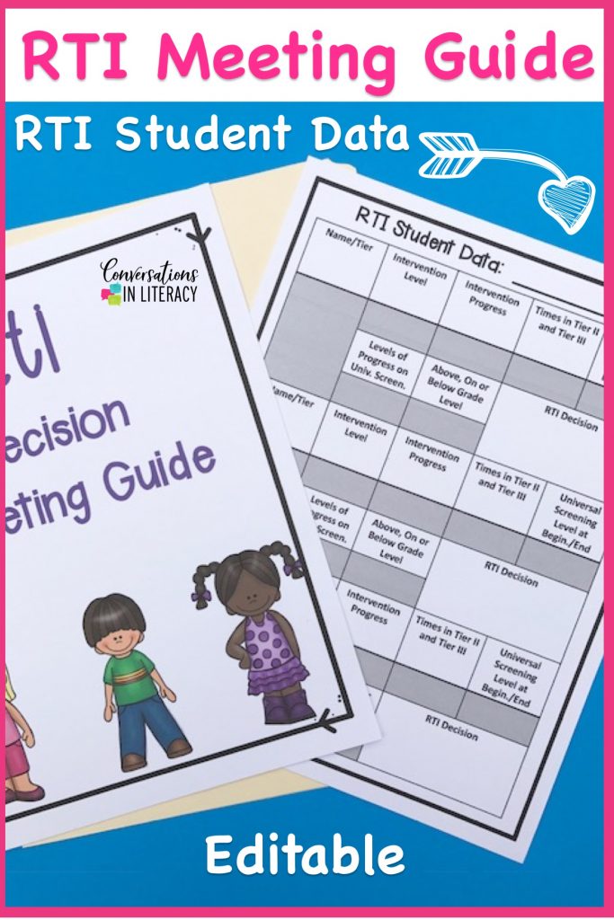 RTI Meeting Agenda and RTI Meeting Forms guide you as you use data forms for decision making during the RTI process. Response to Intervention forms for meetings help teachers make informed decisions about students and what tier should be next after progress monitoring has been completed.  Great tool for RTI Committees! kindergarten, first grade, second grade, third grade, upper grades #RTI #readinginterventions #guidedreading #kindergarten, #first grade #conversationsinliteracy #classroomorganization #elementary