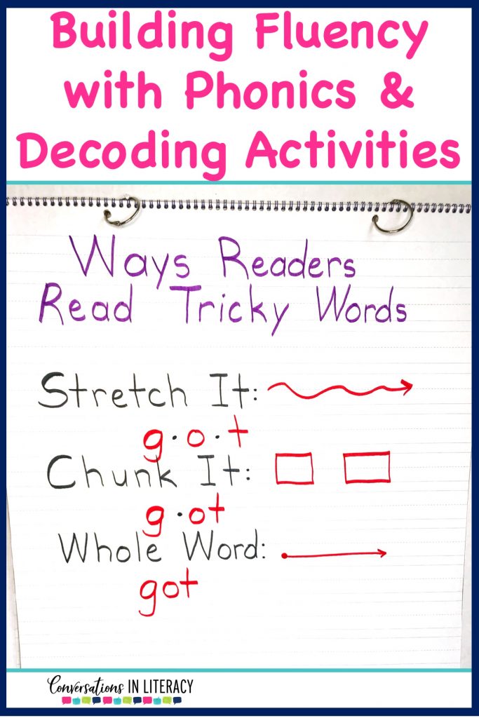 Anchor chart for Building fluency with phonics and decoding activities. Hands on activities for kindergarten, first grade, second grade, and third grade.  Great for guided reading word work and struggling readers. #guidedreading #fluency #conversationsinliteracy #comprehension #phonics #anchorcharts #decoding #classroom #elementary #thirdgrade #secondgrade #fifthgrade #kindergarten #firstgrade #comprehensionstrategies #anchorcharts #readinginterventions 2nd grade, 3rd grade