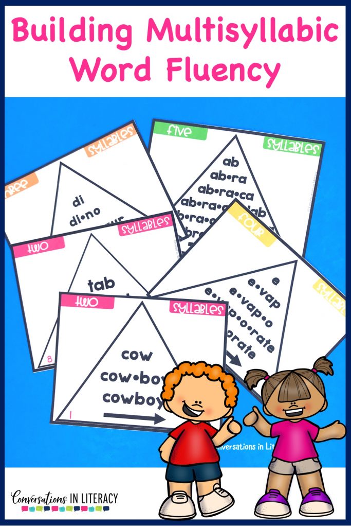 Word Triangles for Multisyllabic word activities for decoding larger words builds reading fluency and improves comprehension. FREE downloads. #fluency #phonics #thirdgrade #secondgrade #fourthgrade #fifthgrade #conversationsinliteracy #guidedreading #readinginterventions #anchorcharts #literacycenters #elementary #classroom #comprehension #syllables 2nd grade, 3rd grade, 4th grade, 5th grade