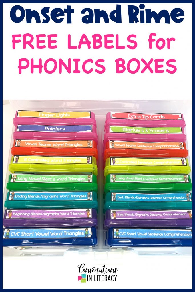 Free labels on onset and rime activity boxes by Conversations in Literacy