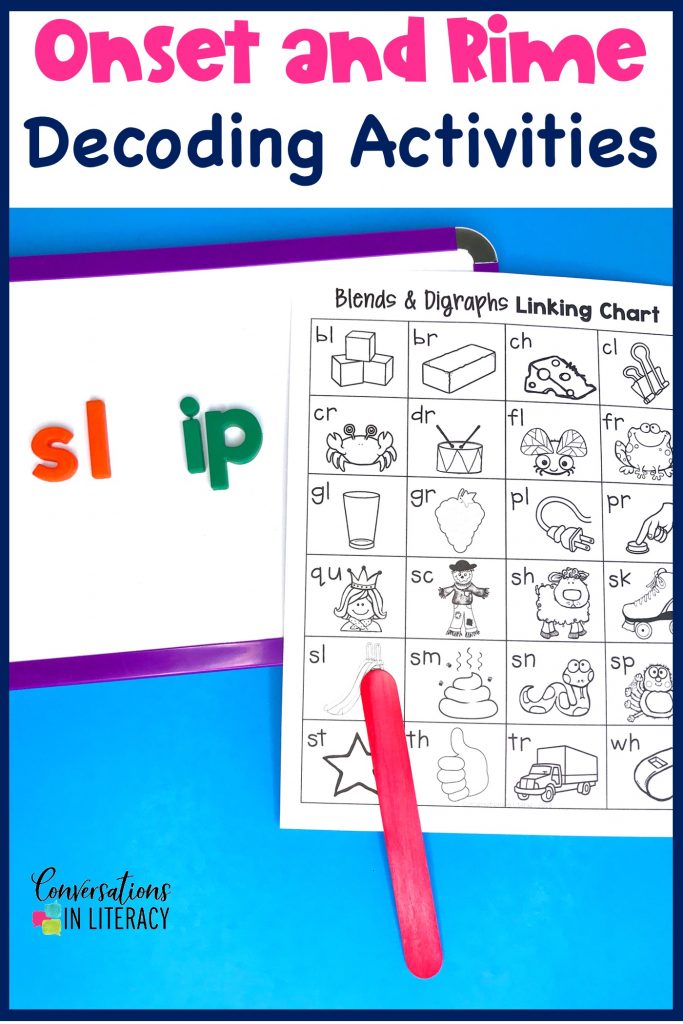 magnetic letters on white board with phonics chart by Conversations in Literacy