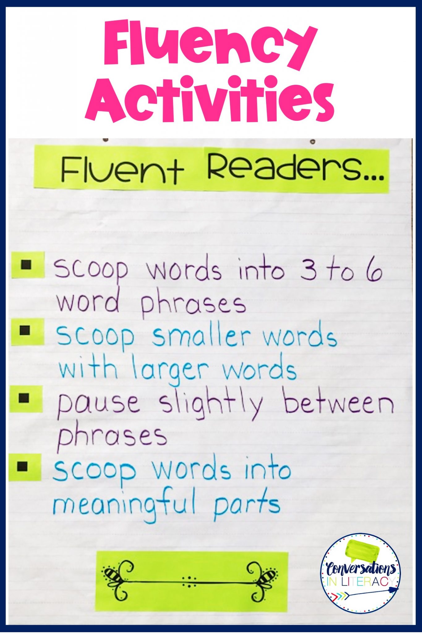 Let's Talk Fluency Building and Strengthening Conversations in Literacy