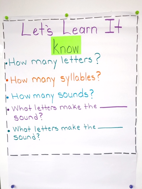 sight word anchor chart by Conversations in Literacy