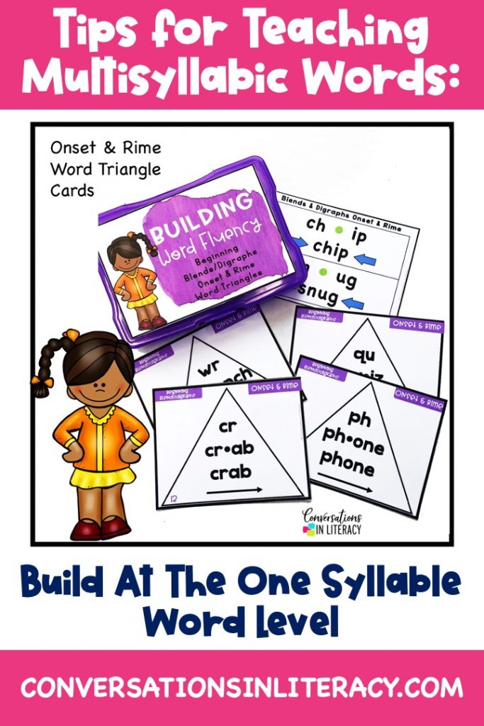 Onset and rime cards with purple photo box by Conversations in Literacy