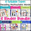 6 Syllable Types Decoding Multisyllabic Words Reading Intervention ...