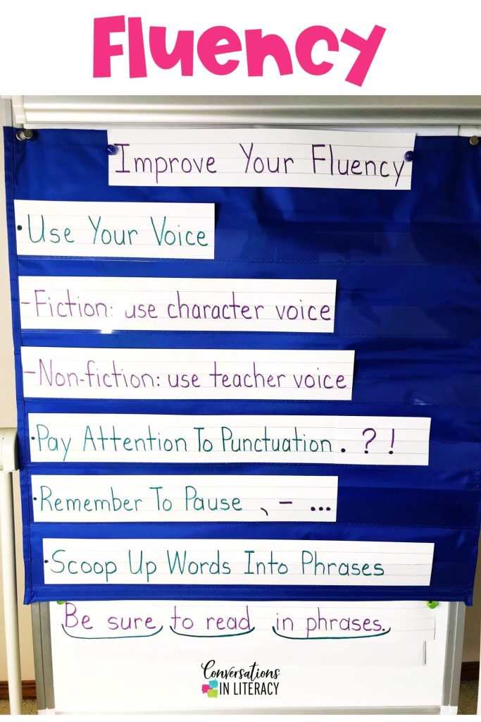 Improve Reading Fluency Anchor chart on blue pocket chart by Conversations in Literacy