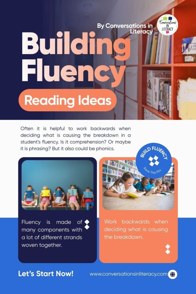 Building Fluency Reading Ideas with books on shelf and students reading books by Conversations in Literacy