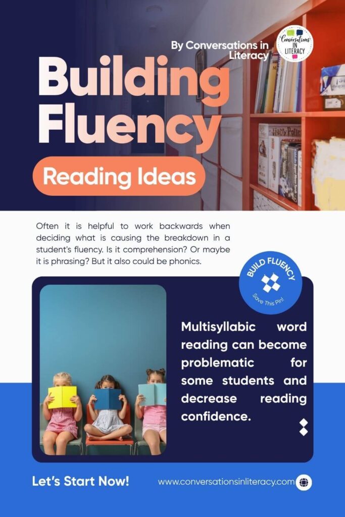 Building Fluency Reading Ideas with books on shelf and students reading books by Conversations in Literacy